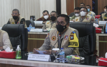 Rapat Anev Unit Pemberantasan Pungli Provinsi dan Kabupaten/Kota